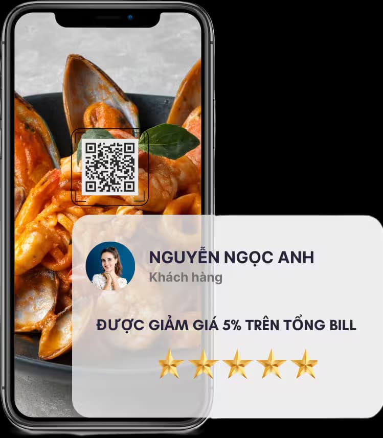 Checkee F&B App