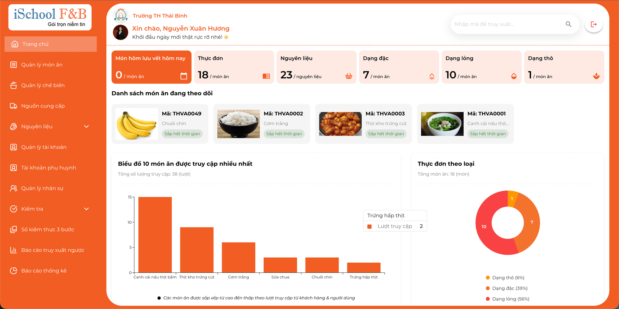 Giao diện iSchool F&B